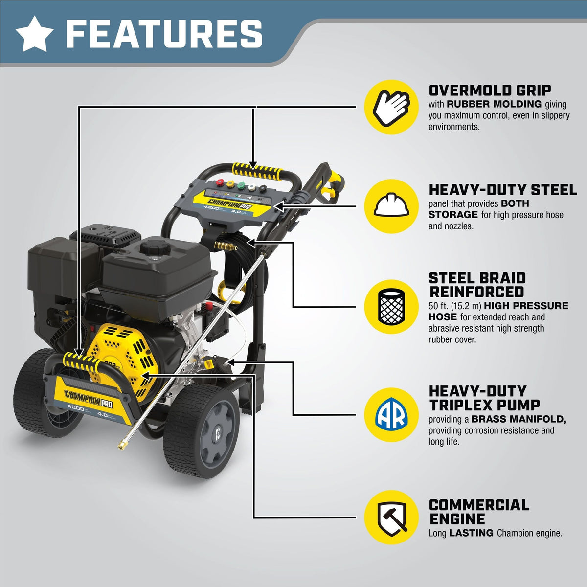 Power Equipment PRO 4200 PSI 4.0 GPM Commercial Duty Low Profile Gas Pressure Washer M6T0 - product image 6