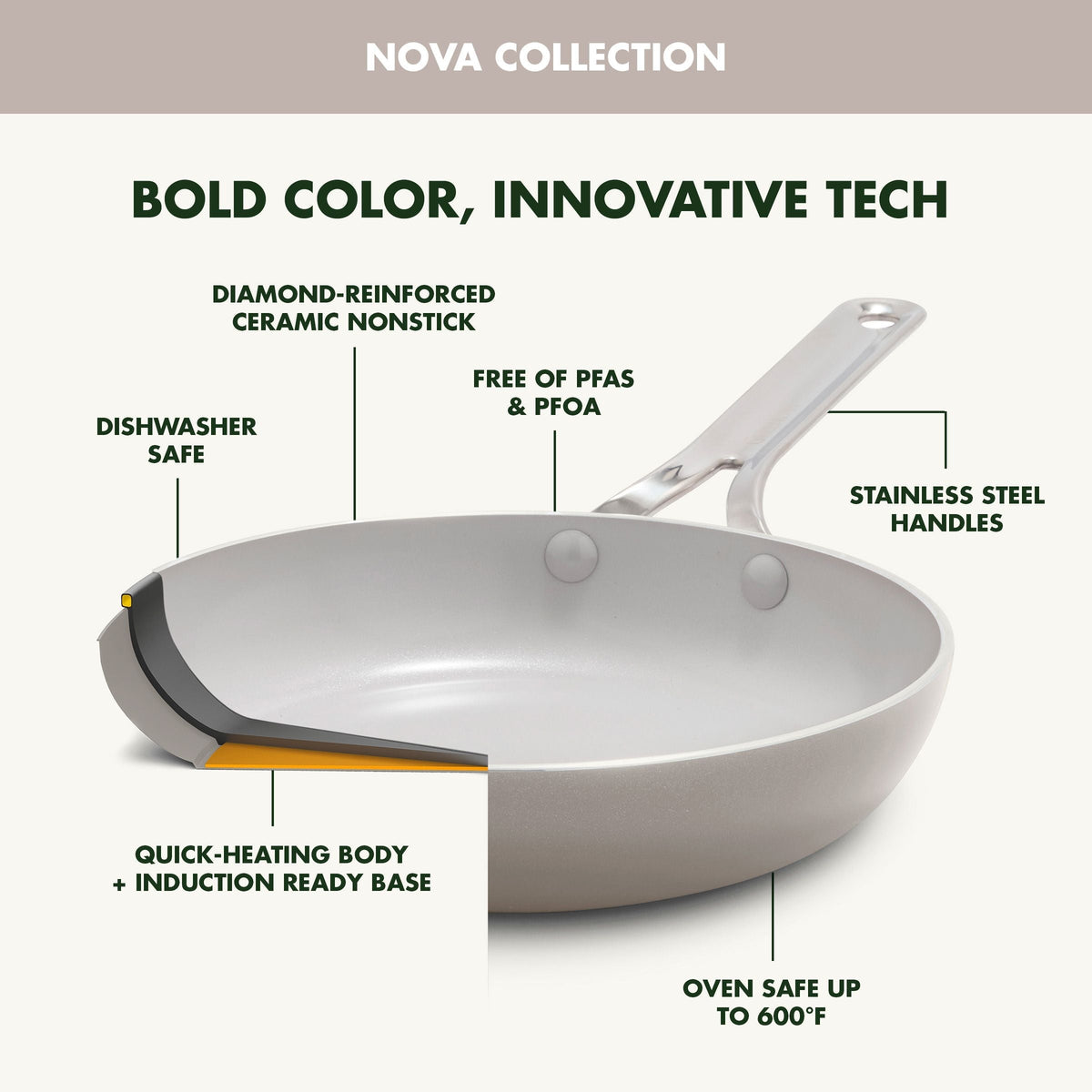 Nova Cloud White Cookware Set, 11-pc U0O5 - product image 8