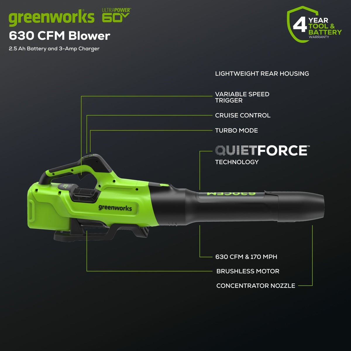 60V 630CFM 170MPH Leaf Blower 2.5Ah Battery 3A Charger V8F7 - product image 5