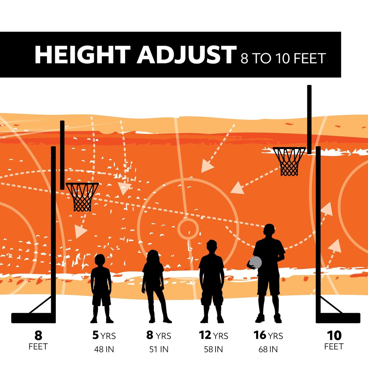 Portable Adjustable Basketball Backboard, Hoop & Net System, 50-in X6X1 - product image 8