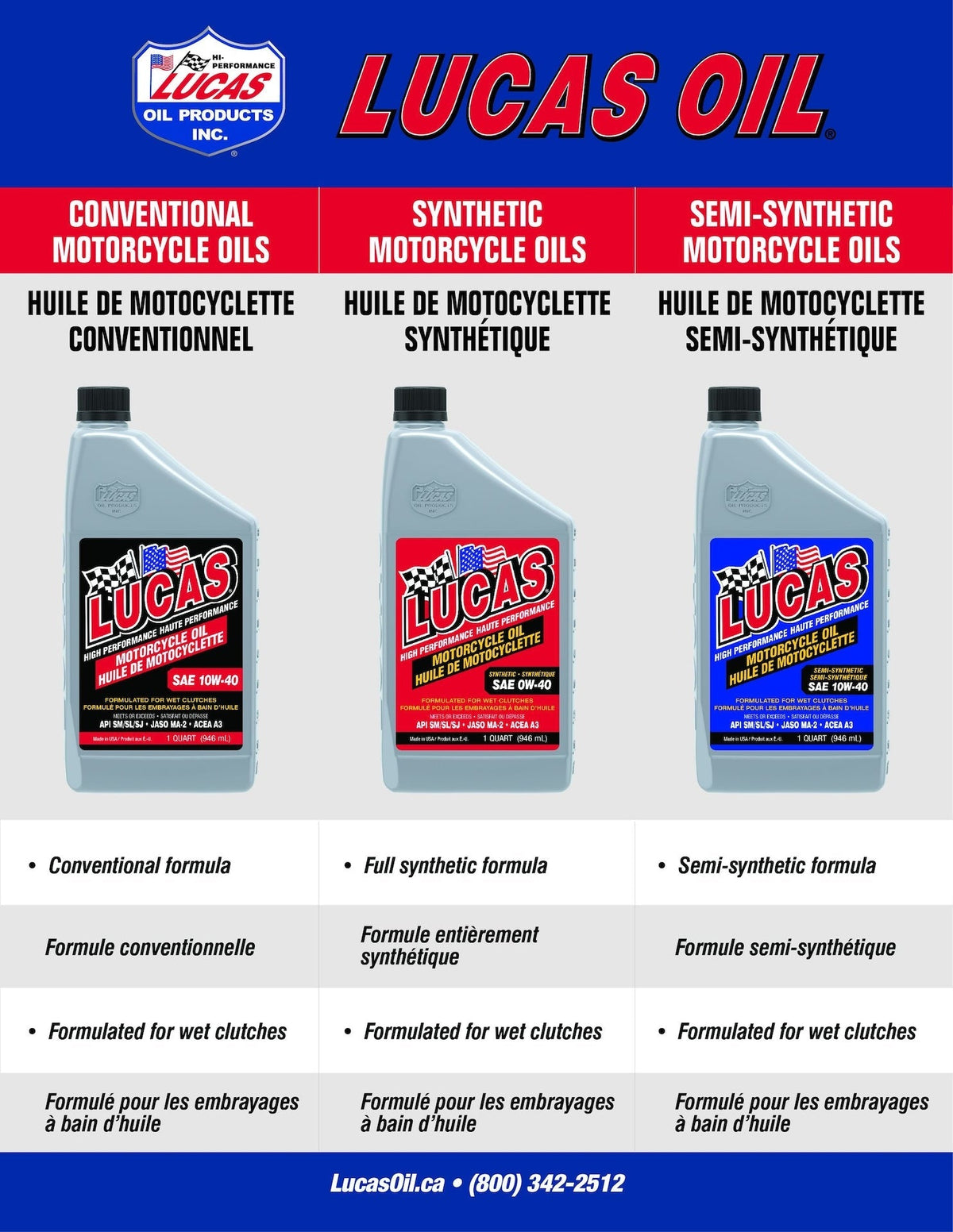 Oil High Performance Motorcycle Oil SAE, 946-mL G9M2 - product image 4