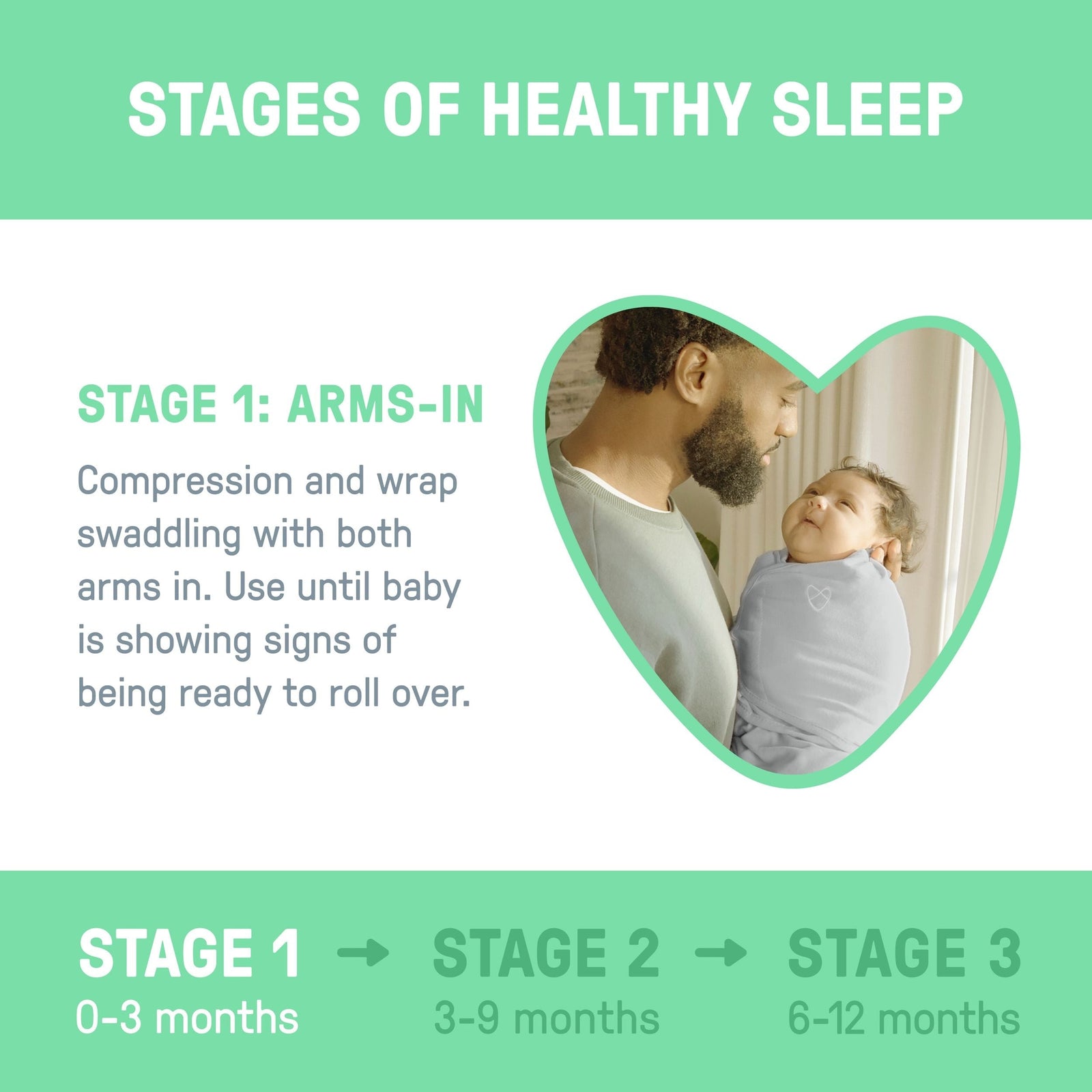 Original Swaddle Adjustable Baby Wrap with Quick Change, Born Free, Size S/M, Ages 0-3m, 3-pk F2X4 - product image 7