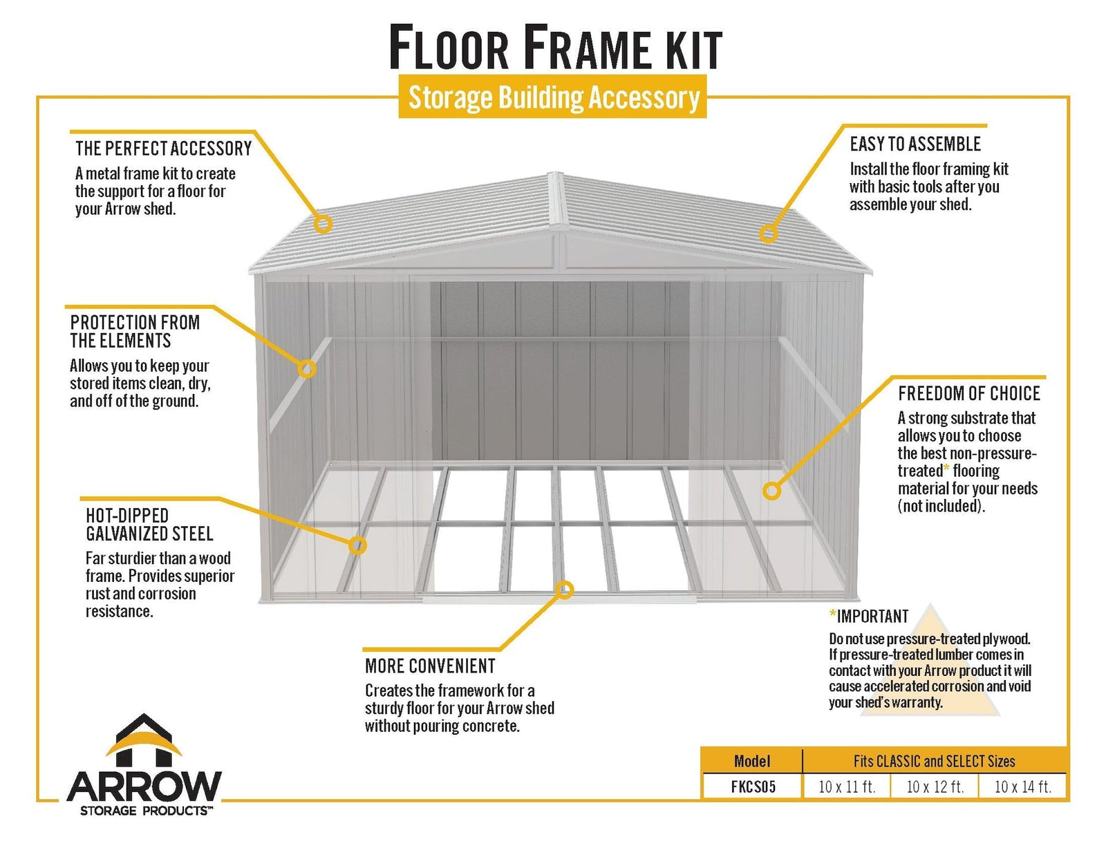 Floor Frame Kit for Classic 10x11-ft, 10x12-ft and 10x14-ft Sheds N1O5 - product image 4