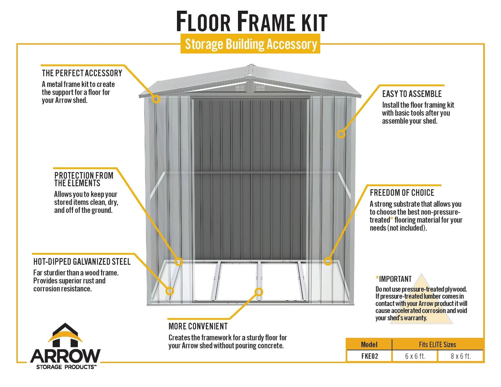 Floor Frame Kit for Elite 6x6-ft and 8x6-ft Sheds Y1L7 - product image 4