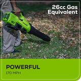 60V 630CFM 170MPH Leaf Blower 2.5Ah Battery 3A Charger V8F7 - product image 2