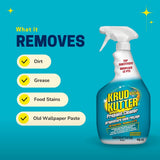 Prepaint Cleaner, No-Rinse TSP Substitute, Cleans & Deglosses Surfaces 946-mL V5M9 - product image 5