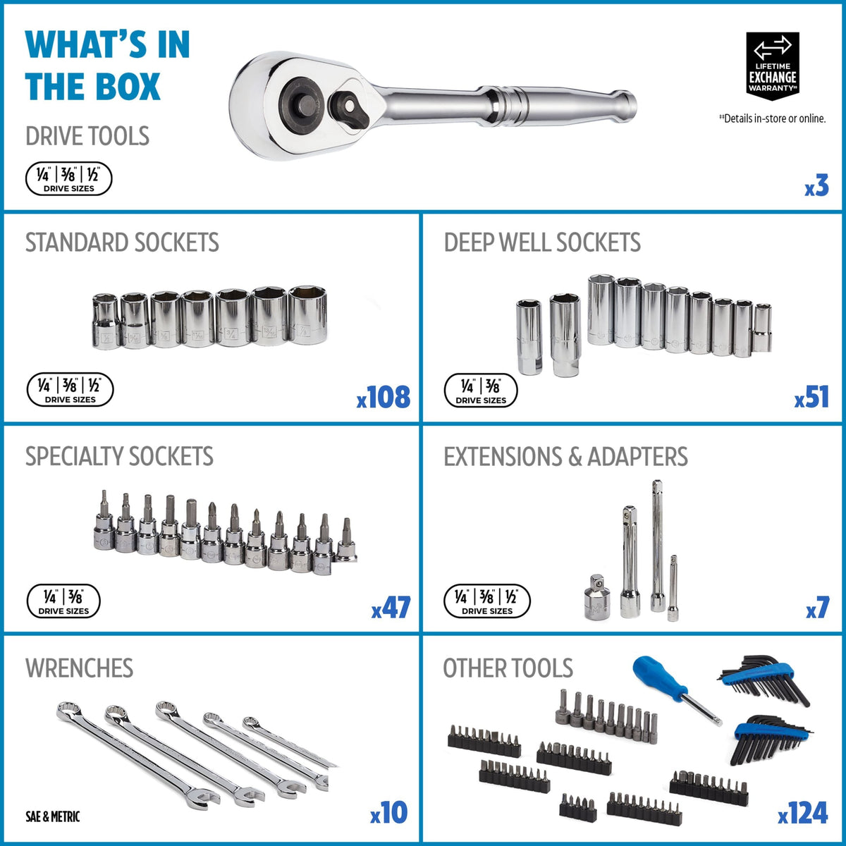 Socket Set, 350-pc, SAE / Metric, CRV, Nickel-Chrome Plating J5D4 - product image 7
