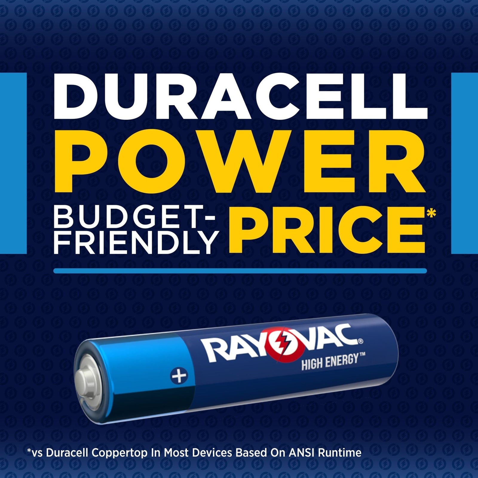 HIGH ENERGY AAA Alkaline Batteries, Long Lasting, All Purpose, 16-pk E9M4 - product image 5
