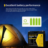 12V 18Ah Deep Cycle Lithium (LiFePO4) Battery K9F6 - product image 4