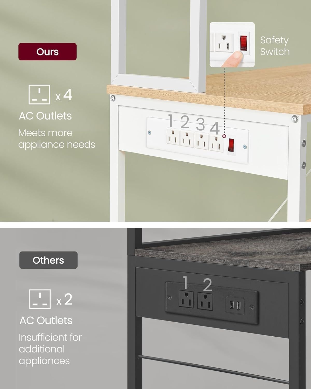 Home Oak/White Baker's Rack with 4 AC Outlets O6S3 - product image 6