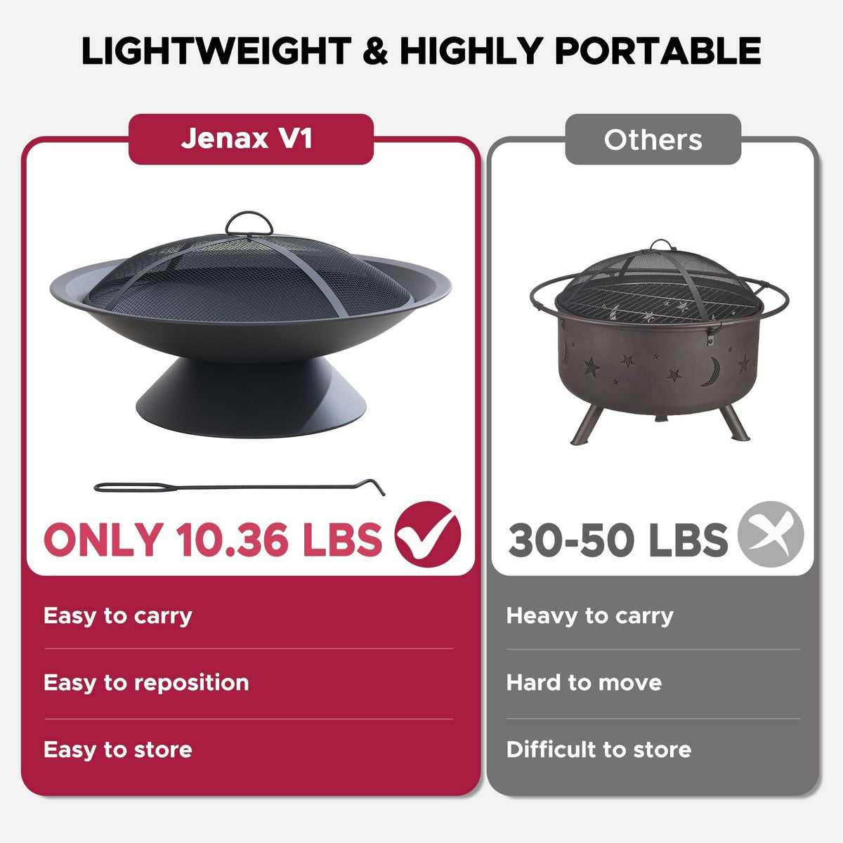 Genesee Round Fire Pit, Black X7O5 - product image 6