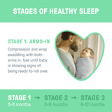 Original Swaddle Adjustable Baby Wrap with Quick Change, Born Free, Size S/M, Ages 0-3m, 3-pk F2X4 - product image 7