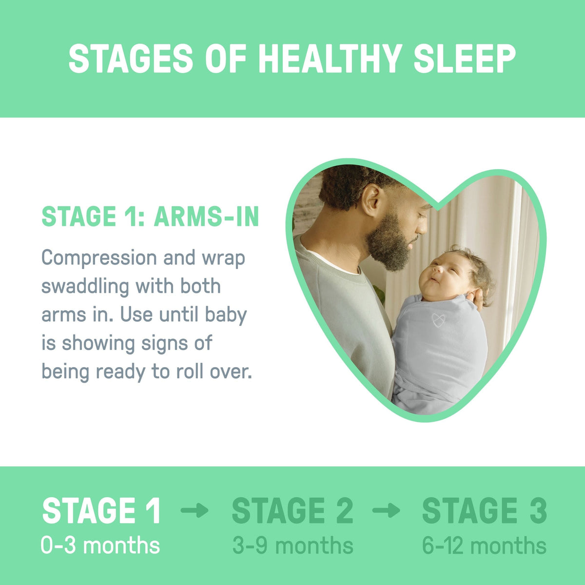 Original Swaddle Adjustable Baby Wrap with Quick Change, Born Free, Size S/M, Ages 0-3m, 3-pk F2X4 - product image 7