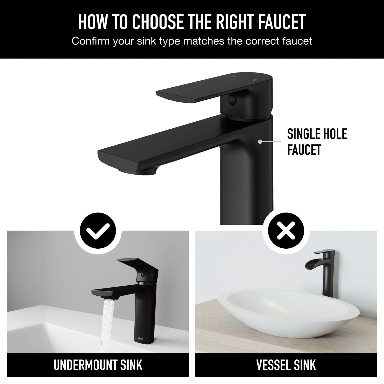 Davidson Single Handle Single Hole Bathroom Sink Faucet, WaterSense Certified, Matte Black F0S0 - product image 4