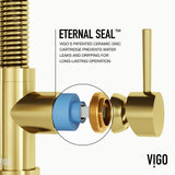 Edison Single Handle Pull Down Sprayer Kitchen Faucet, Matte Gold N8S3 - product image 7