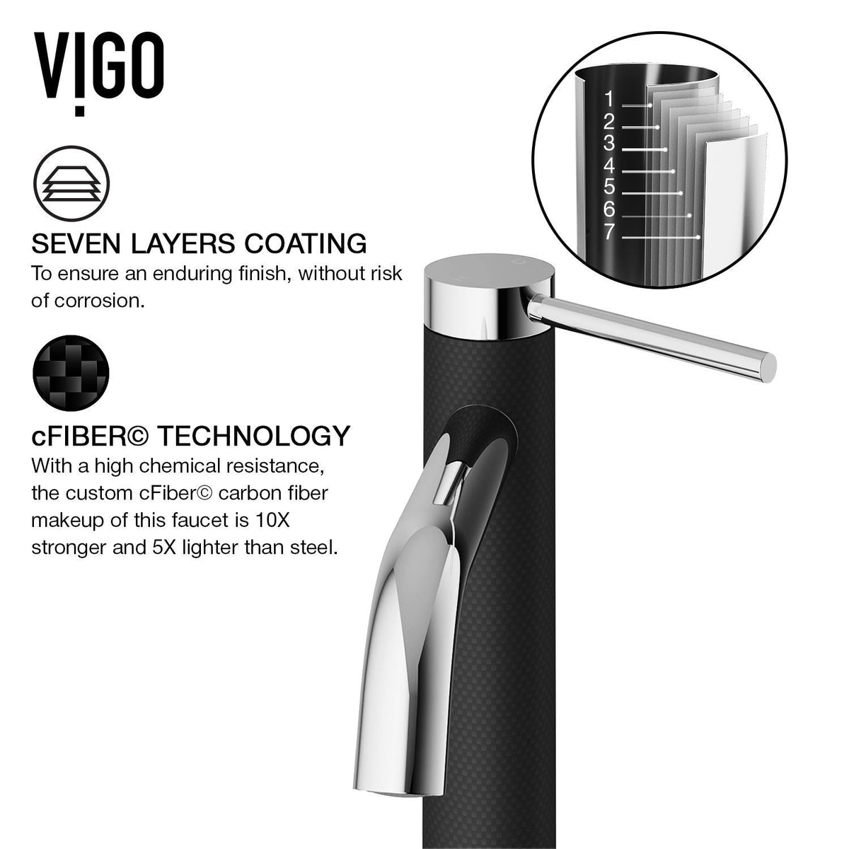 Lexington Single Handle Vessel Sink Bathroom Faucet with cFiber© Body, Chrome U3R6 - product image 5
