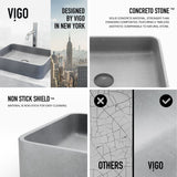 Segovia Gothic ConcretoStone Grey Bathroom Sink/Basin Set with Apollo Faucet and Rectangular Vessel P5B1 - product image 4
