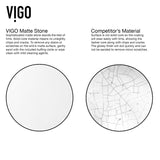 Wisteria MatteStone White Bathroom Sink/Basin Set with Niko Faucet and Oval Composite Vessel V7T1 - product image 4